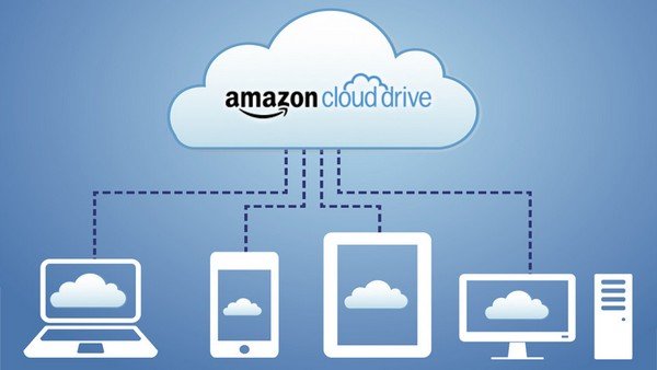 Amazon Drive works for Windows, Mac, Android, and iOS.