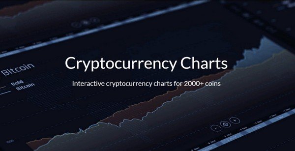 Cryptocurrency Charts For Wordpress