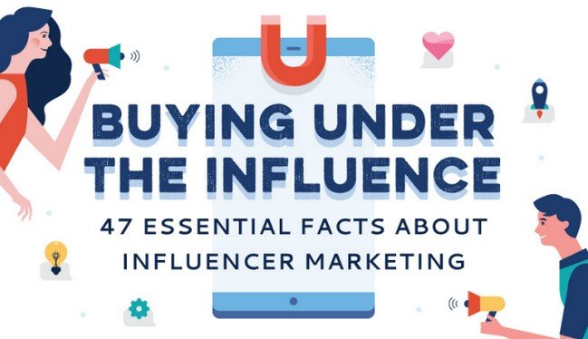 What You Need to Know About Influencer Marketing