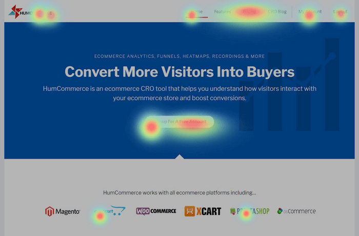 Heatmaps lets you know where visitors usually go when they come to your website.