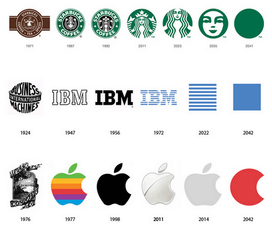 Logo Design Evolution – How the Making of Logos Has Evolved - Empire ...