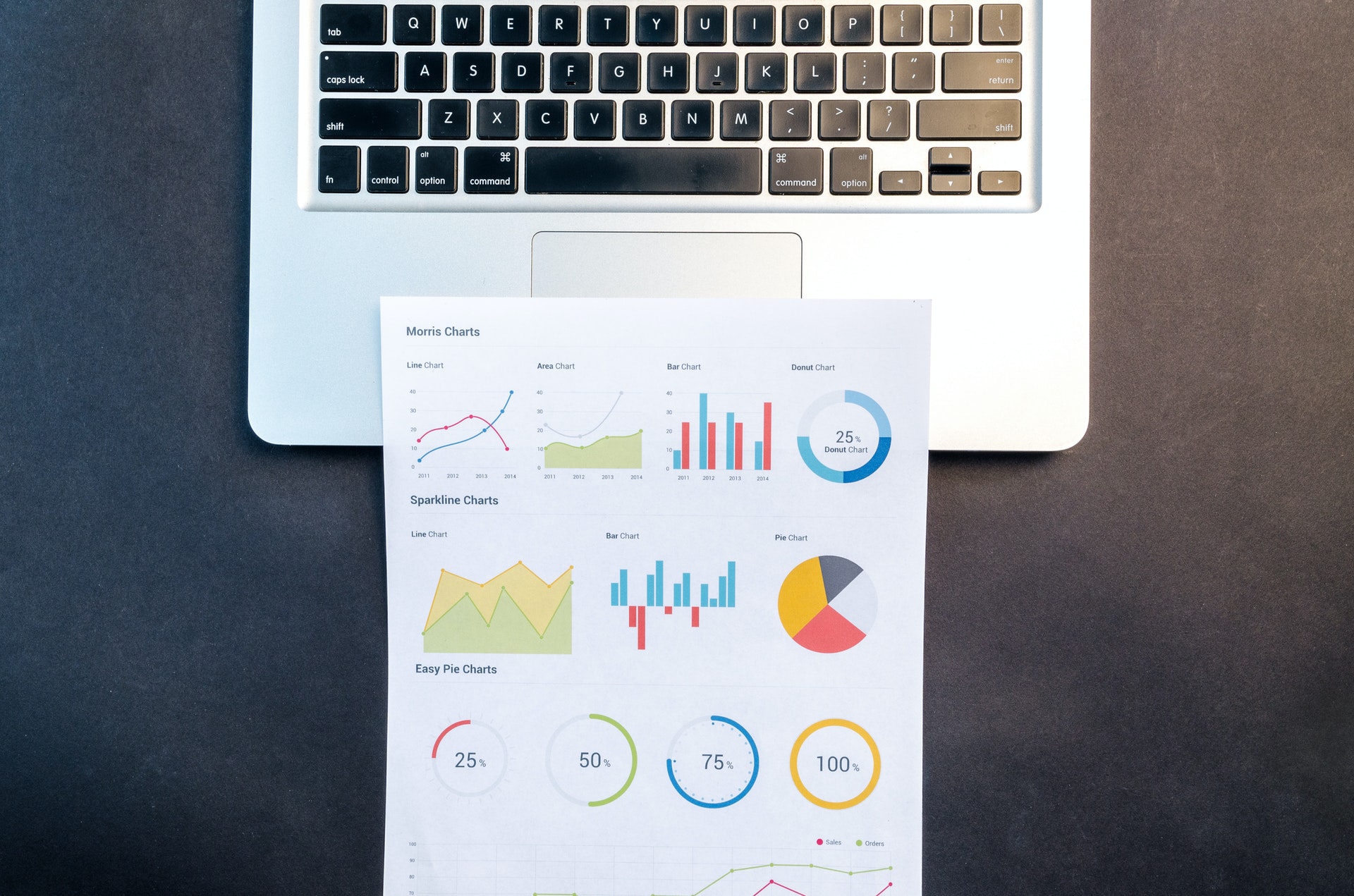 Paper with charts on laptop