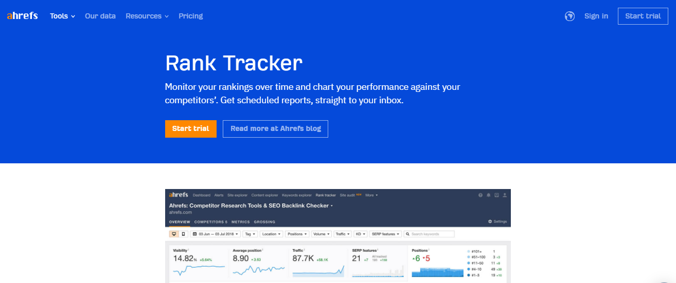 Rank Tracker by Ahrefs 