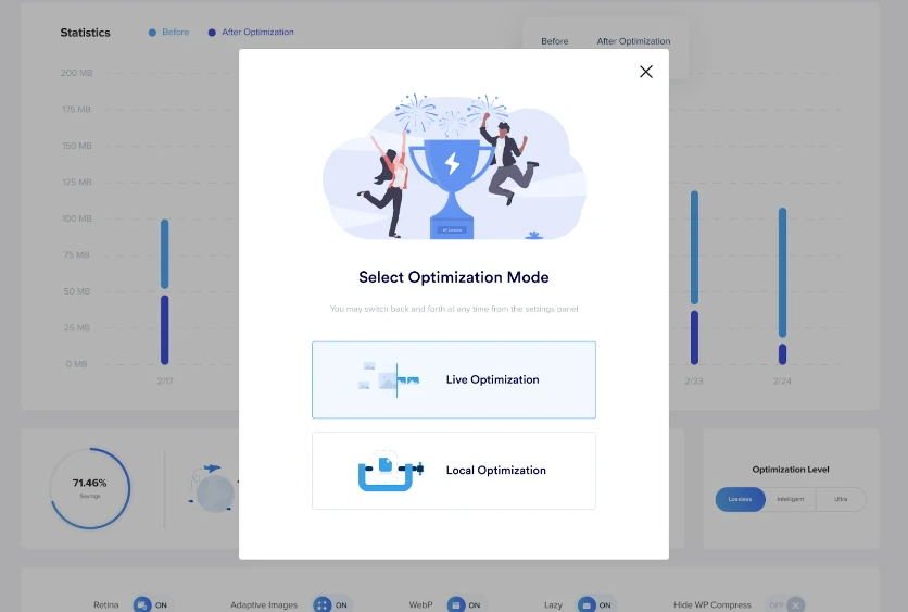 WP Compress optimization modes