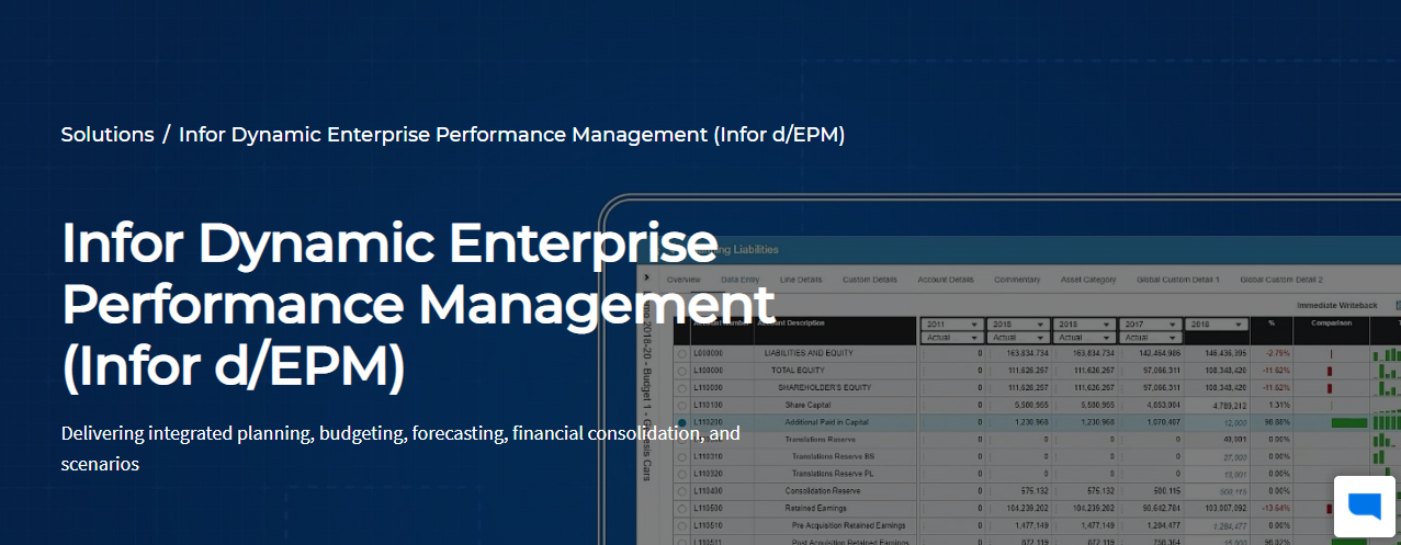Infor Dynamic Enterprise Performance Management
