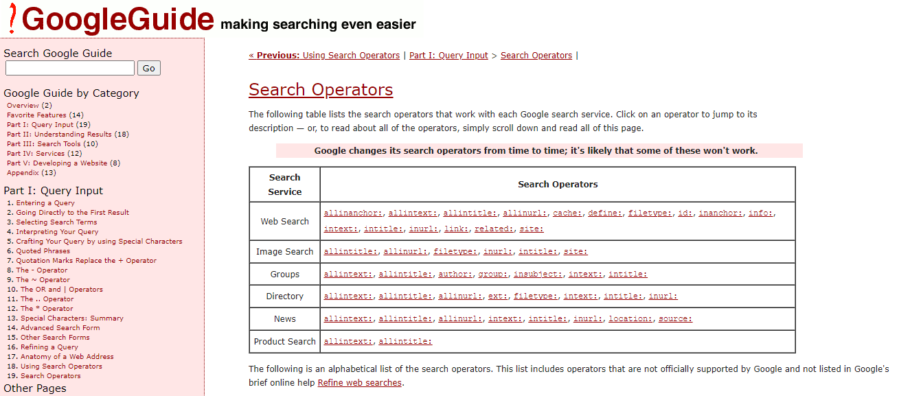 Google Search Operators