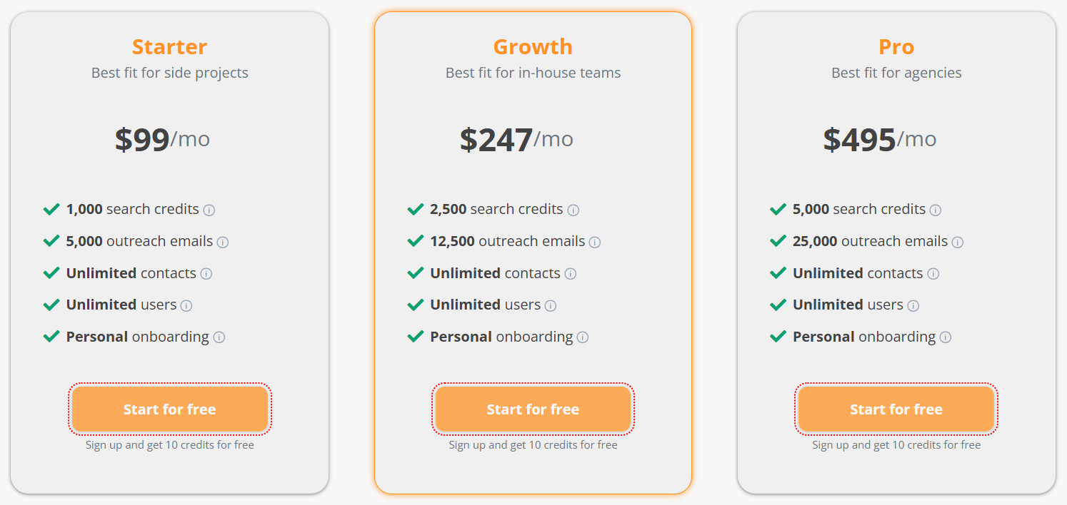 Infuno pricing