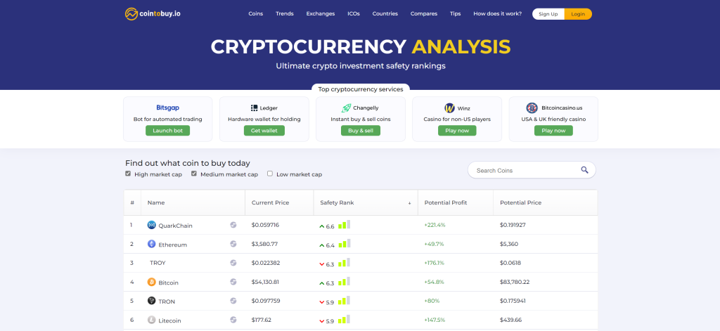 CoinToBuy landing page