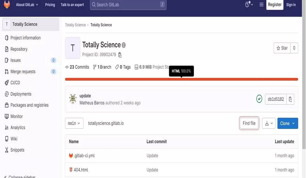 Features of TotallyScience GitLab