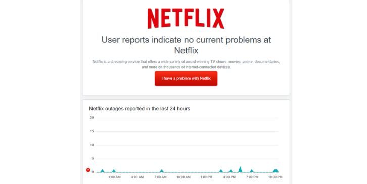 4. Check for Netflix Server Issues