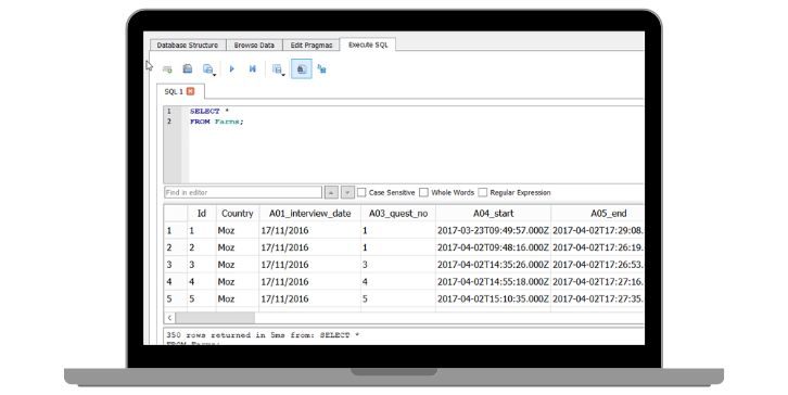 How SQLite Handles Dates and Times