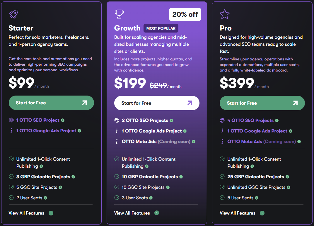 pricing