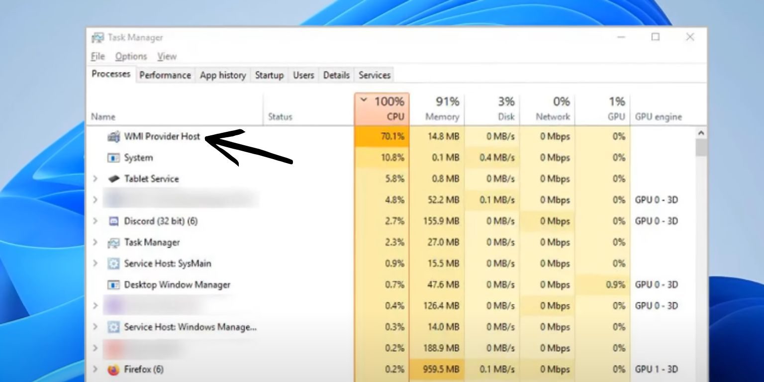What Is wmiprvse.exe