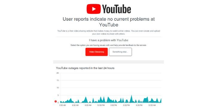 Check YouTube’s Server Status