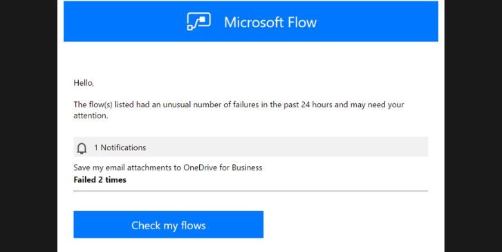 How Power Automate Handles Flow Failures by Default