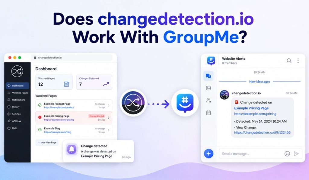 Does changedetection.io Work With GroupMe?