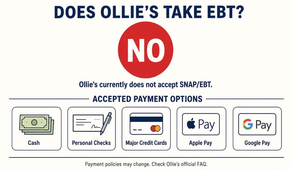 Does Ollie’s Accept EBT or SNAP Benefits?